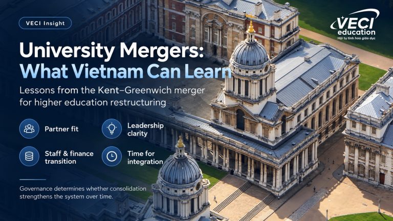 Sáp nhập đại học dưới góc nhìn quản trị: kinh nghiệm Kent – Greenwich và trường hợp Việt Nam